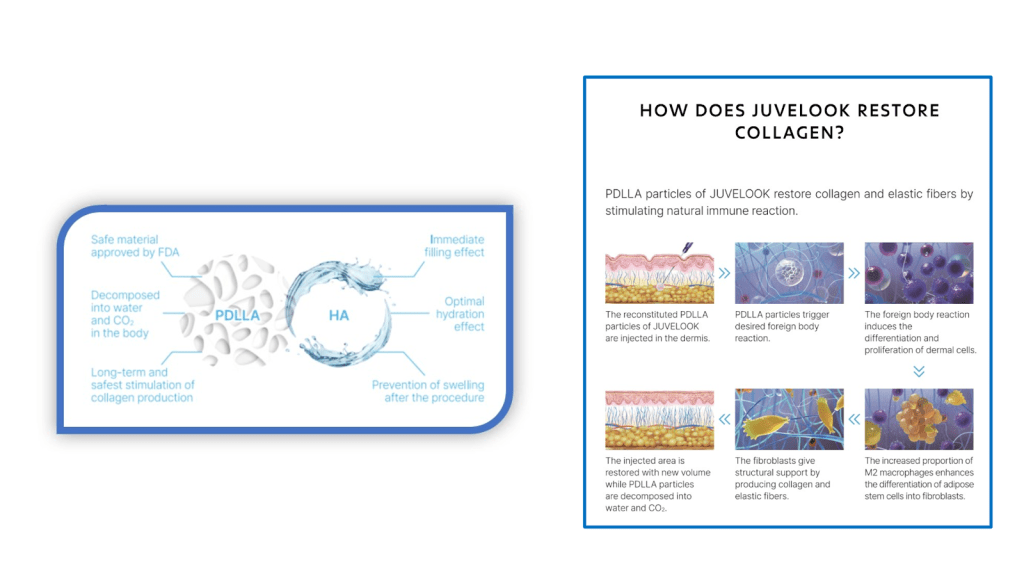 juvelook skin booster